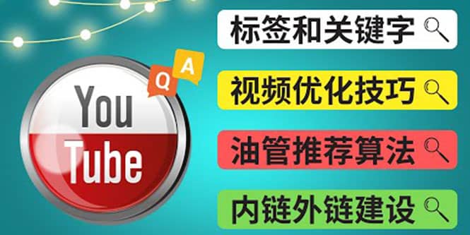 Youtube常见问题解答3 – 关键字选择，视频优化技巧，YouTube推荐算法简介网创库-网创项目资源站-副业项目-创业项目-搞钱项目网创库