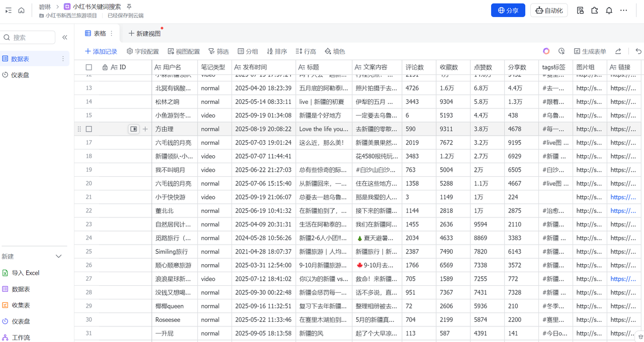 扣子Coze工作流：输入关键词，自动采集1000条小红书爆款笔记（附实操演示）网创库-网创项目资源站-副业项目-创业项目-搞钱项目网创库
