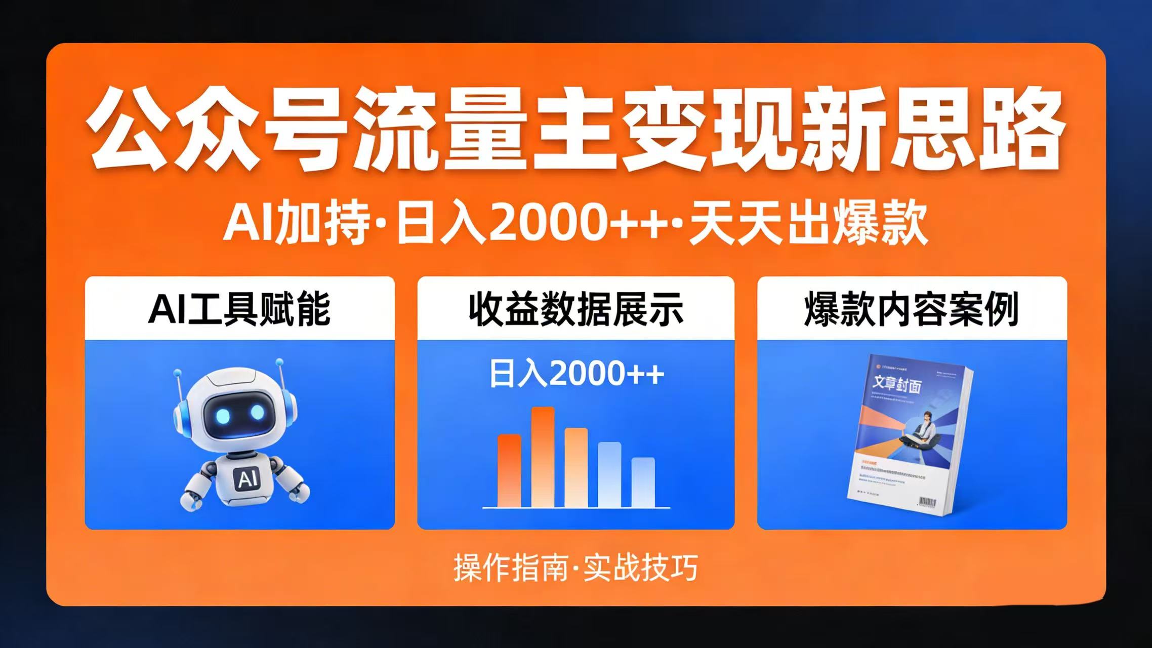 公众号流量主变现新思路：AI 加持，日入 2000++ 天天出爆款网创库-网创项目资源站-副业项目-创业项目-搞钱项目网创库
