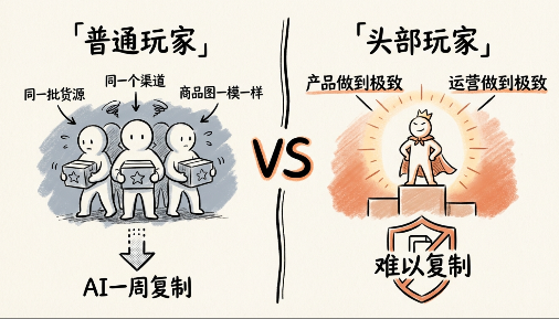 开源AI工作流：单人日更200+笔记，效率碾压同行！(附工具包)网创库-网创项目资源站-副业项目-创业项目-搞钱项目网创库
