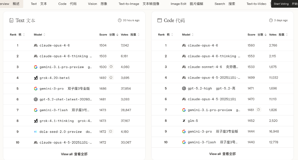 AI变现实战指南：从创意到收益，我的避坑与成功经验网创库-网创项目资源站-副业项目-创业项目-搞钱项目网创库