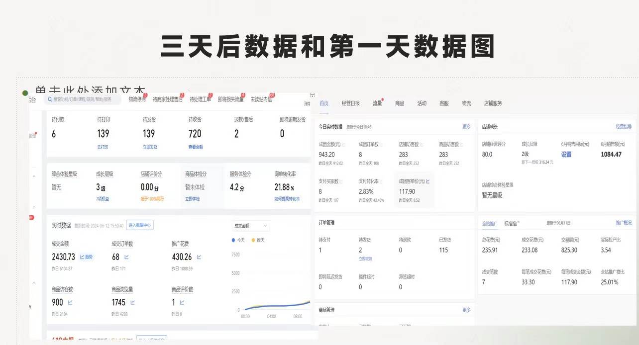 拼多多-合作开店日入4000+两天销量过百单，无学费、老运营教操作、小白…网创库-网创项目资源站-副业项目-创业项目-搞钱项目网创库