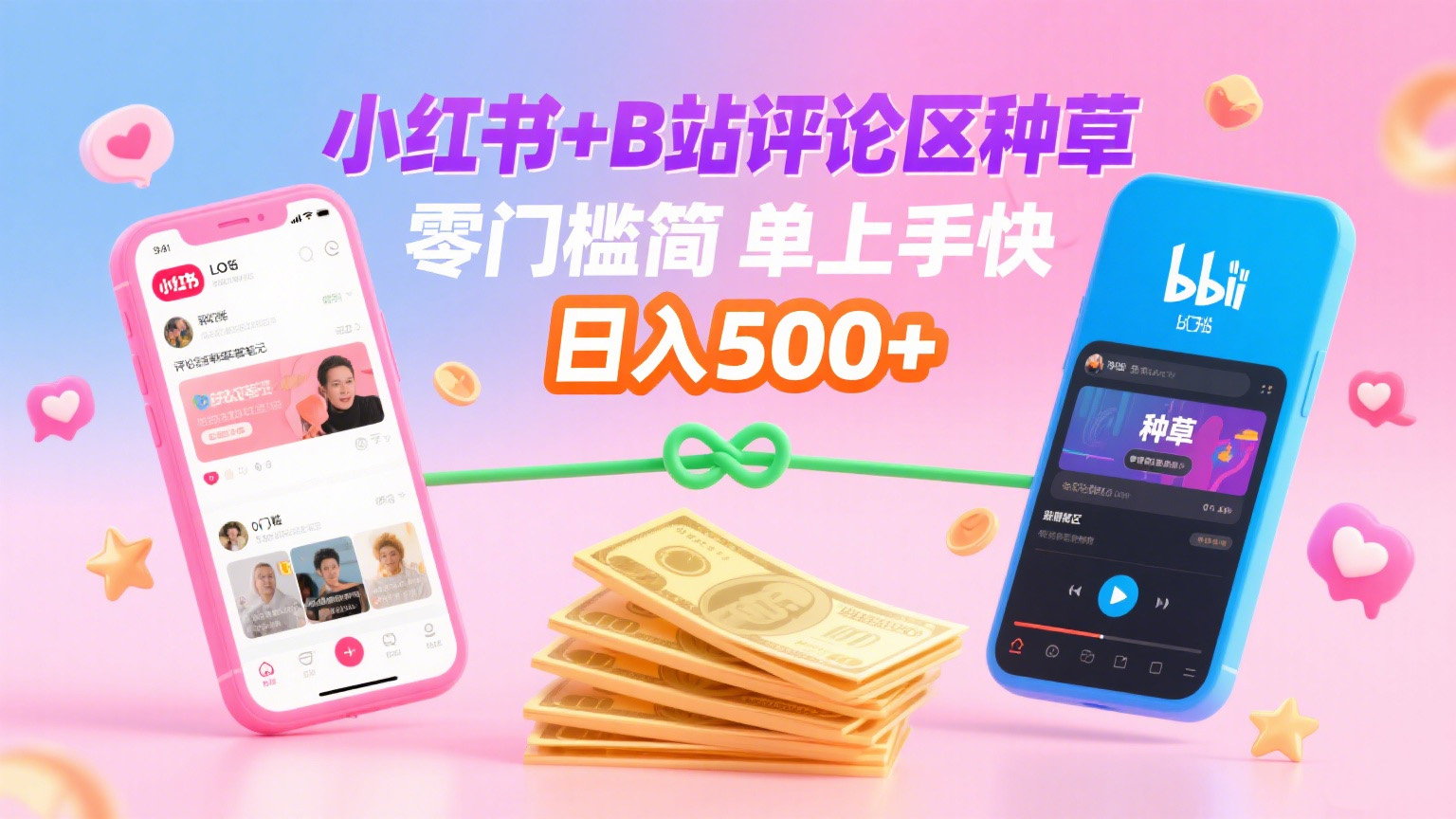 小红书+B站评论区种草，0门槛1分钟一单，只需复制粘贴，日入500+网创库-网创项目资源站-副业项目-创业项目-搞钱项目网创库