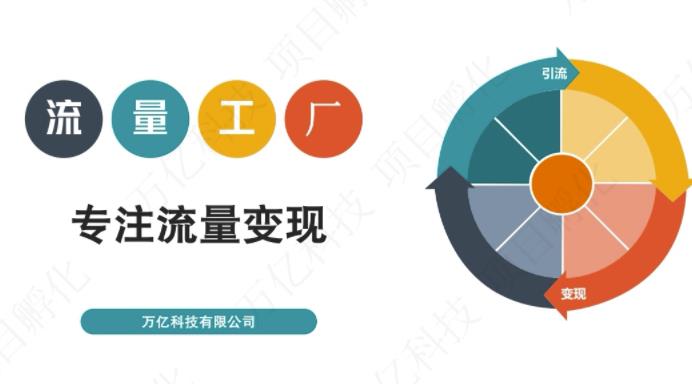 收费3980的流量工厂回粉项目，号称1个粉10元【详细玩法教程解析】网创库-网创项目资源站-副业项目-创业项目-搞钱项目网创库