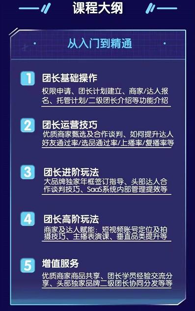 招商团长运营宝典，从0基础小白到精通网创库-网创项目资源站-副业项目-创业项目-搞钱项目网创库