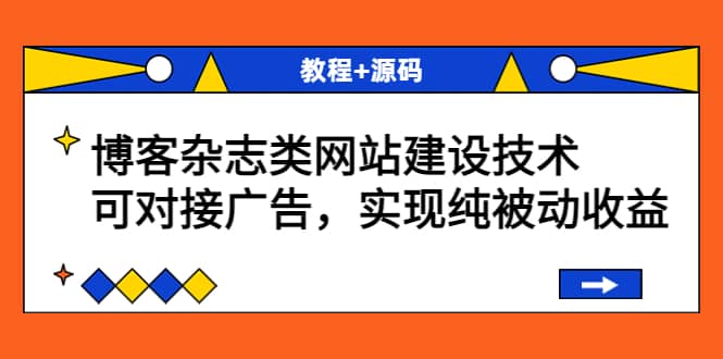 博客杂志类网站建设技术，可对接广告，实现纯被动收益（教程+源码）网创库-网创项目资源站-副业项目-创业项目-搞钱项目网创库