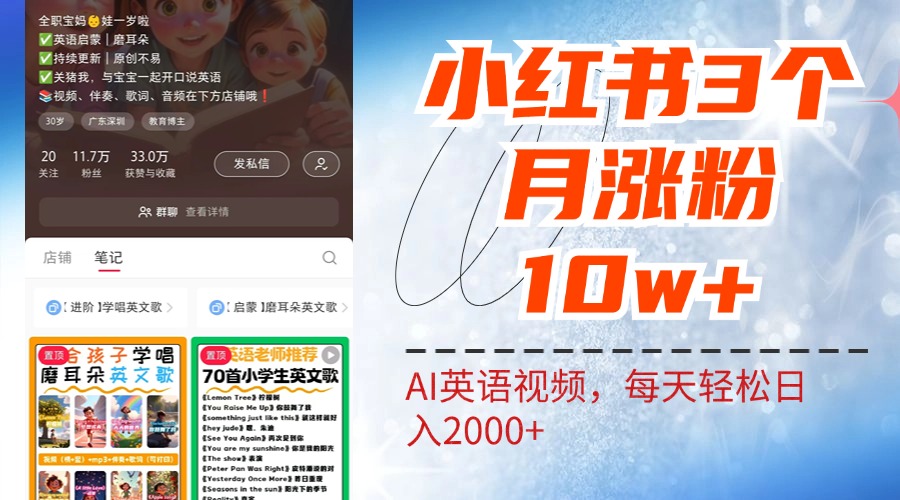 小红书三个月涨粉10W！AI英语视频0成本制作，每天轻松日入2000+网创库-网创项目资源站-副业项目-创业项目-搞钱项目网创库