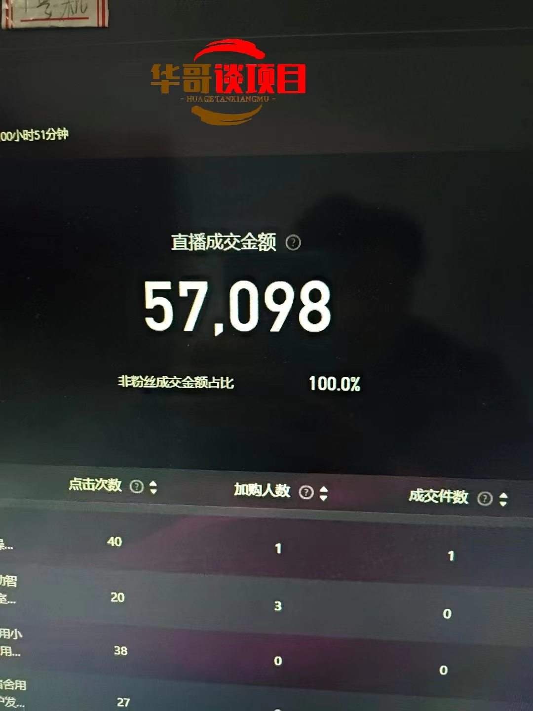 25年淘宝无人直播带货2.0，独家技术，开播爆单，纯小白易上手，不封号，不违规，，日入2000+网创库-网创项目资源站-副业项目-创业项目-搞钱项目网创库