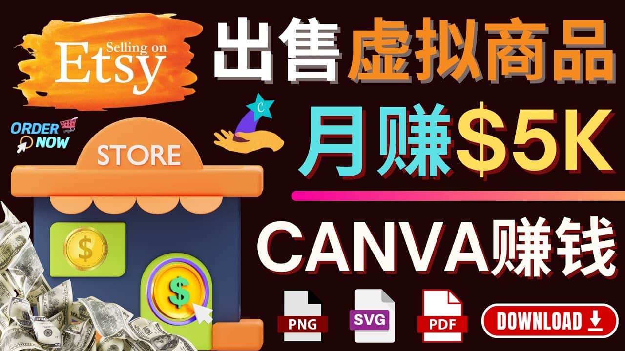 通过Etsy出售Canva模板，操作简单，收益高，月赚5000美元网创库-网创项目资源站-副业项目-创业项目-搞钱项目网创库