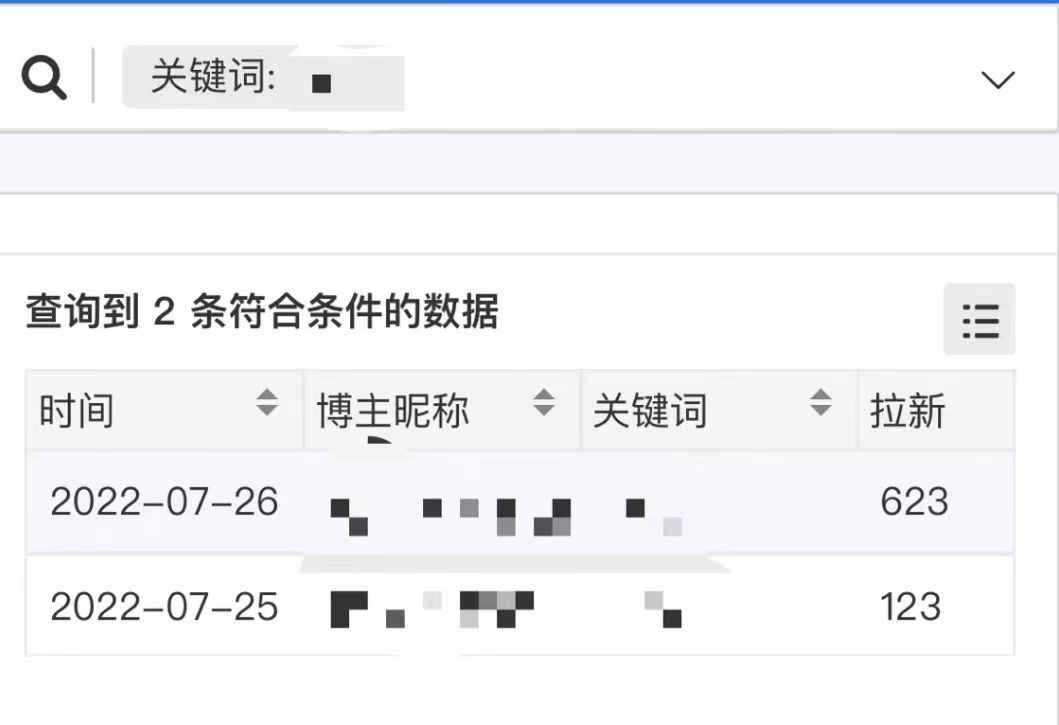 图片[2]网创库-网创项目资源站-副业项目-创业项目-搞钱项目外面收费6880的小说推文拉新项目，个人工作室可批量做【详细教程】网创库-网创项目资源站-副业项目-创业项目-搞钱项目网创库