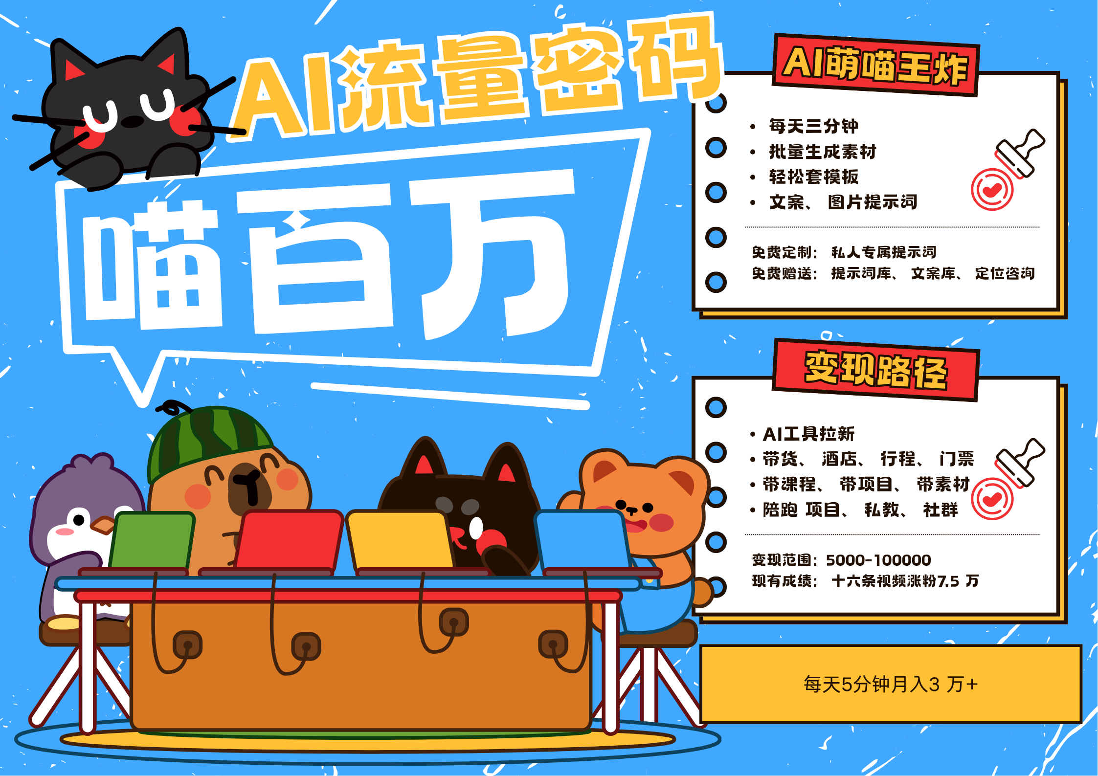 AI+宠物+旅行2025最火流量密码 轻松用AI宠物做文旅账号 可带货，带酒店，可以带行程，旅行社 小白三分钟学会 N种变现渠道 月入五位数  管道收益网创库-网创项目资源站-副业项目-创业项目-搞钱项目网创库