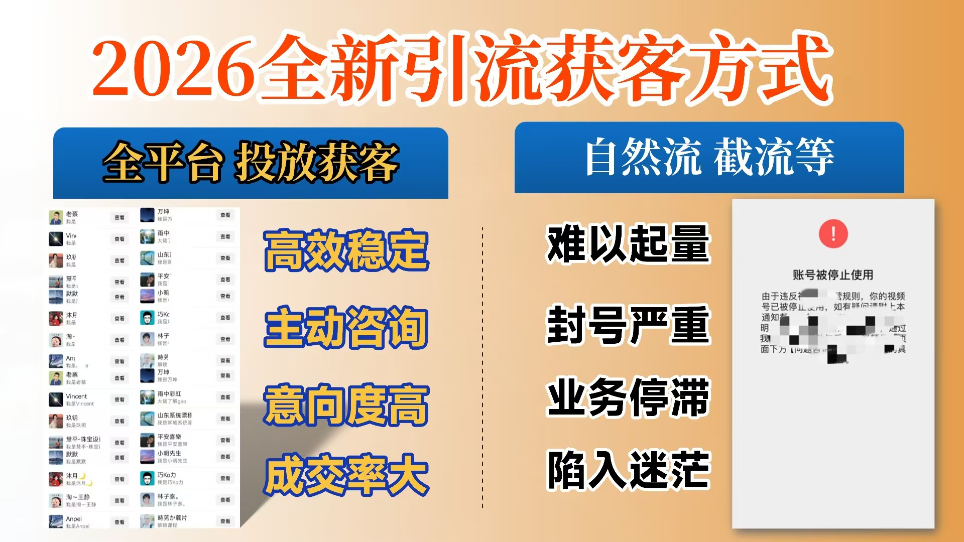 【首发】打破获客壁垒，如何利用投放实现财富自由与事业升级网创库-网创项目资源站-副业项目-创业项目-搞钱项目网创库
