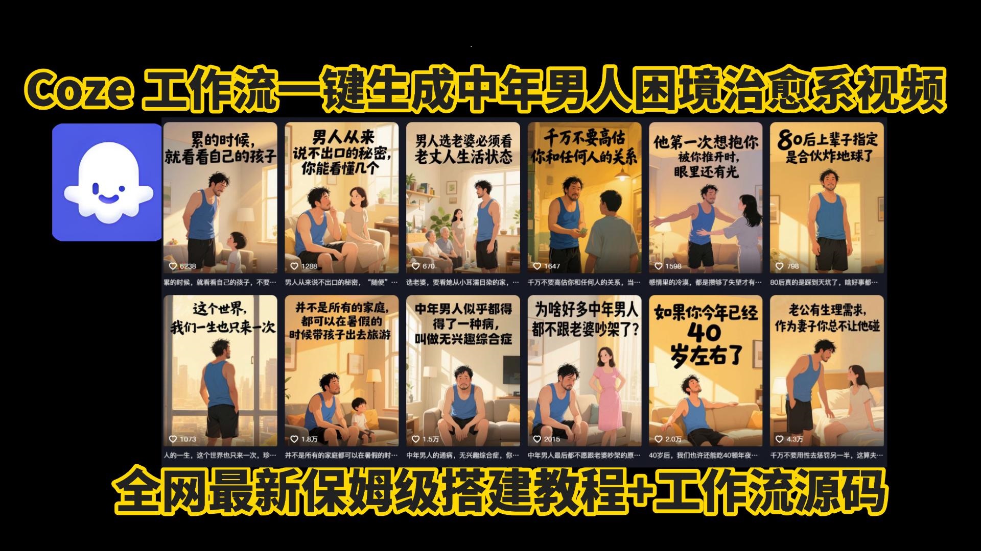 coze工作流一键生成，中年男人困境扎心高涨粉高播放量图文视频，保姆级拆解教程，无需剪辑，无需拍摄写文案智能体拆解教程网创库-网创项目资源站-副业项目-创业项目-搞钱项目网创库