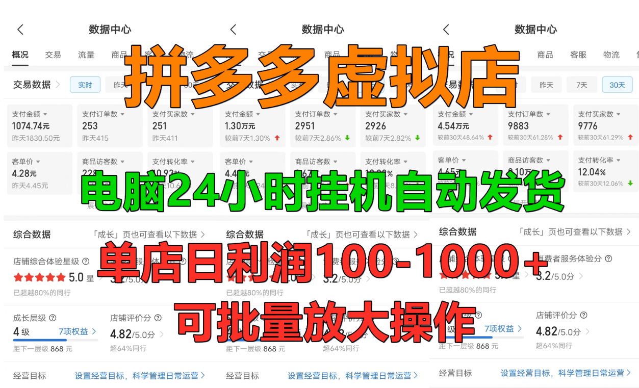 拼多多虚拟店，单店日利润100-1000+，挂机全自动发货，长久稳定新手首选项目，可批量放大操作网创库-网创项目资源站-副业项目-创业项目-搞钱项目网创库