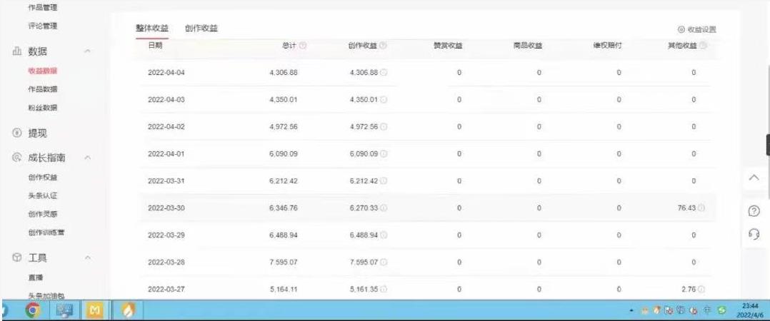 直接丢软件，不用写文案，收益4位数头条中视频的冷门领域网创库-网创项目资源站-副业项目-创业项目-搞钱项目网创库