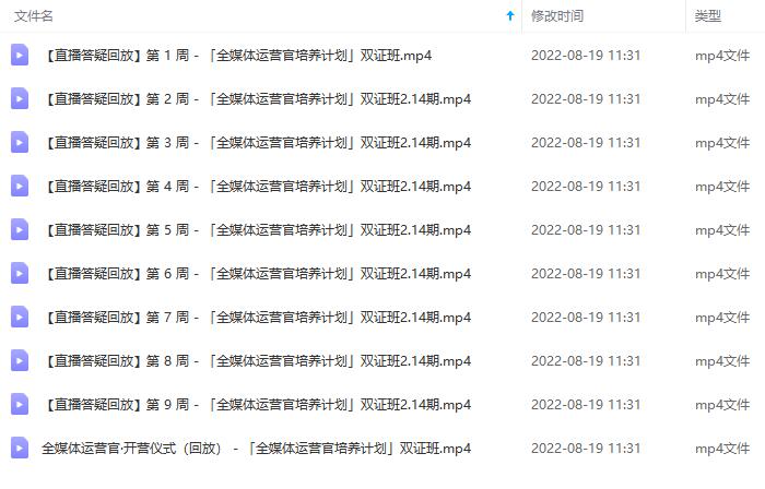 图片[5]网创库-网创项目资源站-副业项目-创业项目-搞钱项目2022全媒体运营师：起薪高，待遇好，紧跟时代风口（全套视频课程+配套课件)网创库-网创项目资源站-副业项目-创业项目-搞钱项目网创库