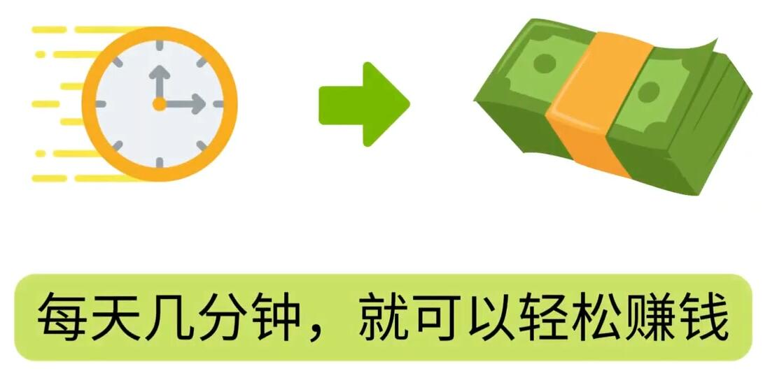 FIverr赚钱的小技巧，每单40美元，每天80美元以上，懂基础英文就可以网创库-网创项目资源站-副业项目-创业项目-搞钱项目网创库