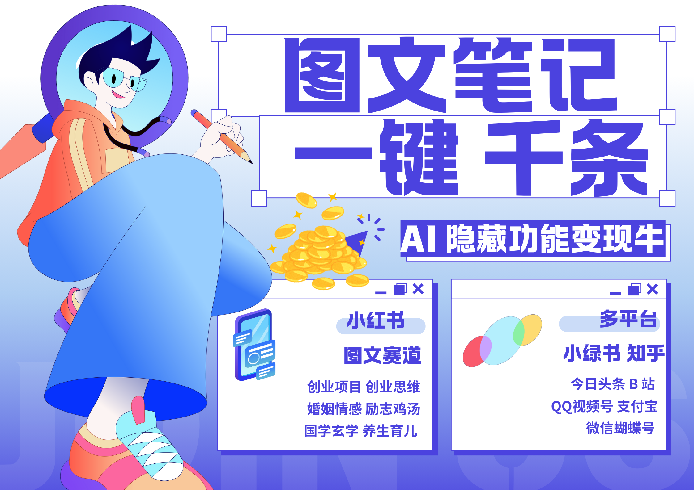 小红书小绿书 秒生图文一键千条 轻松变现3W+网创库-网创项目资源站-副业项目-创业项目-搞钱项目网创库