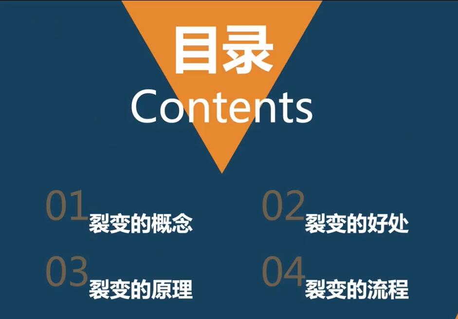 「粉丝裂变训练营」0-1-1w爆发式增长，24小时不断的涨粉-睡觉也在涨-16节课网创库-网创项目资源站-副业项目-创业项目-搞钱项目网创库