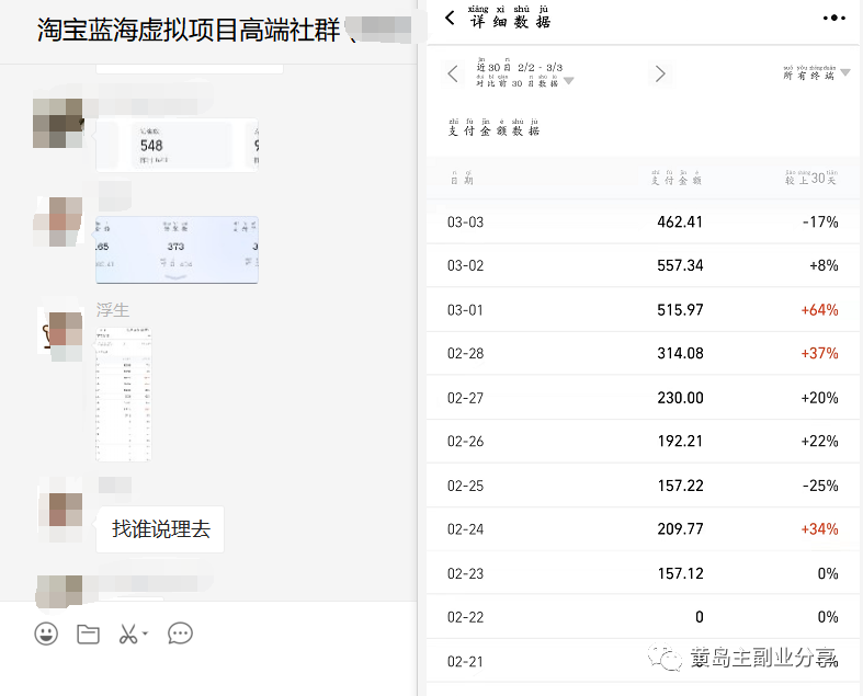 图片[1]网创库-网创项目资源站-副业项目-创业项目-搞钱项目淘宝蓝海虚拟项目陪跑训练营5.0：单天478纯利润（无水印）网创库-网创项目资源站-副业项目-创业项目-搞钱项目网创库