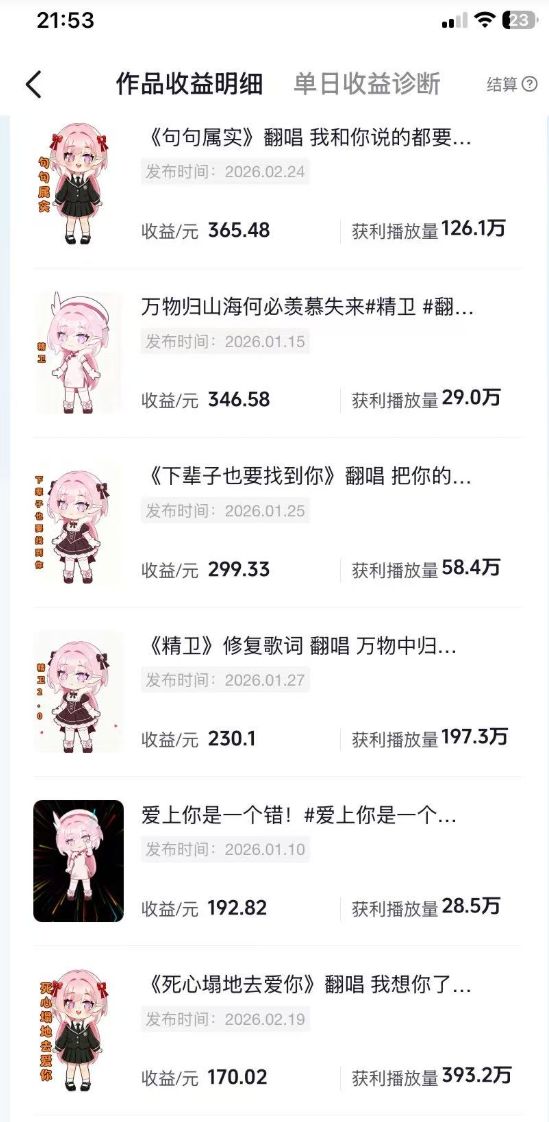 抖音创作者计划＆汽水音乐 随便发发，日入300+网创库-网创项目资源站-副业项目-创业项目-搞钱项目网创库