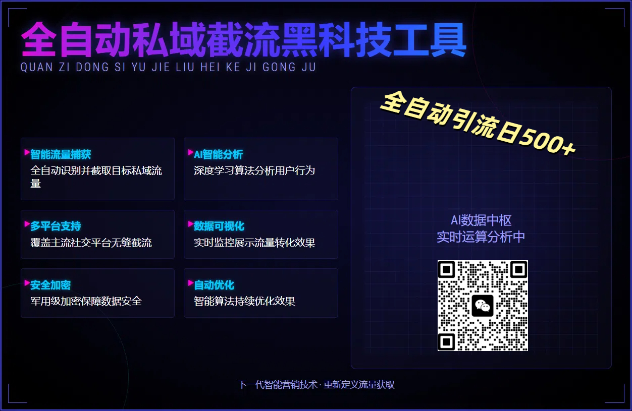 全自动私域截流黑科技工具——全自动引流日500+网创库-网创项目资源站-副业项目-创业项目-搞钱项目网创库