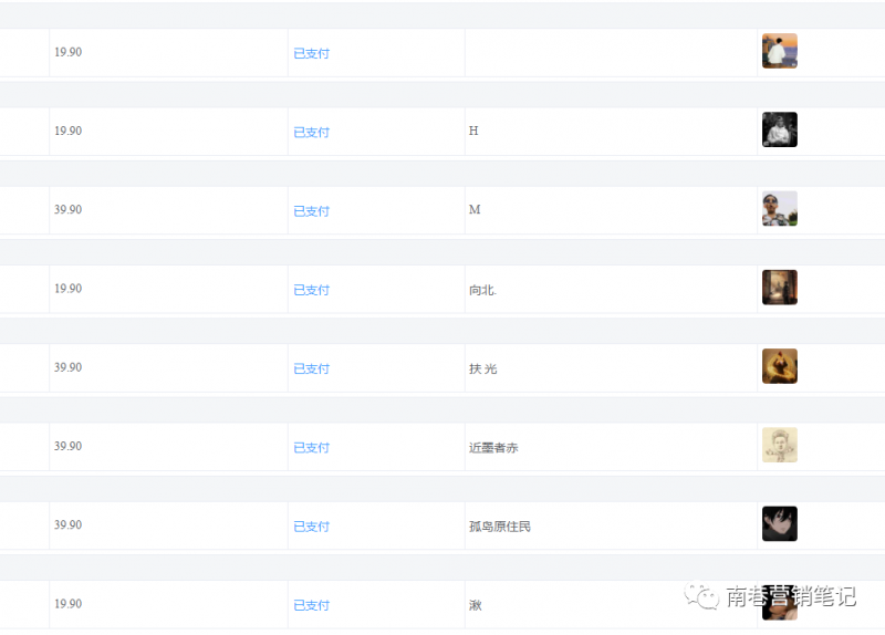 图片[2]网创库-网创项目资源站-副业项目-创业项目-搞钱项目抖音全自动提款机项目：独家蓝海 无需剪辑 单号日赚100～500 (可批量矩阵)网创库-网创项目资源站-副业项目-创业项目-搞钱项目网创库