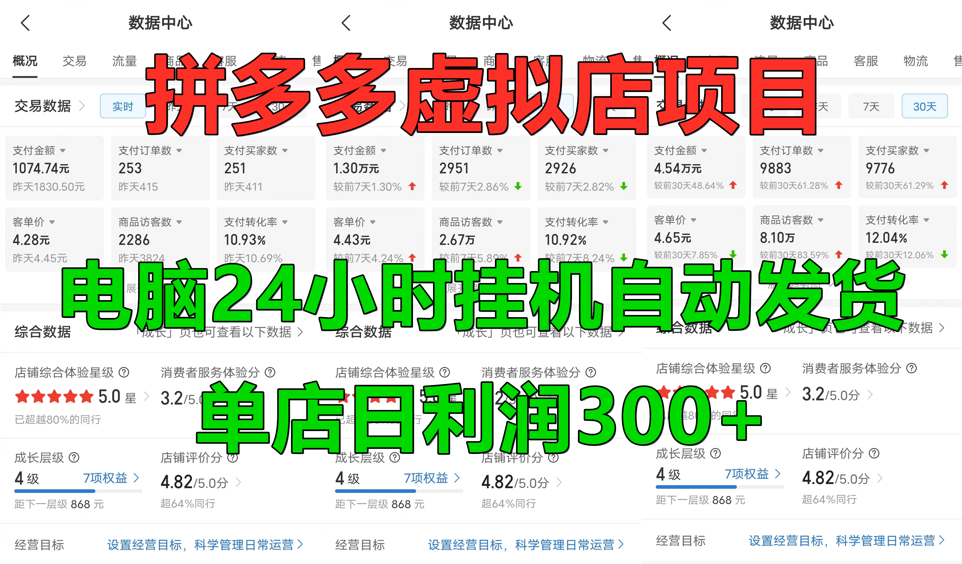 拼多多虚拟店项目，电脑挂机自动发货，单店日利润300+，可放大操作网创库-网创项目资源站-副业项目-创业项目-搞钱项目网创库