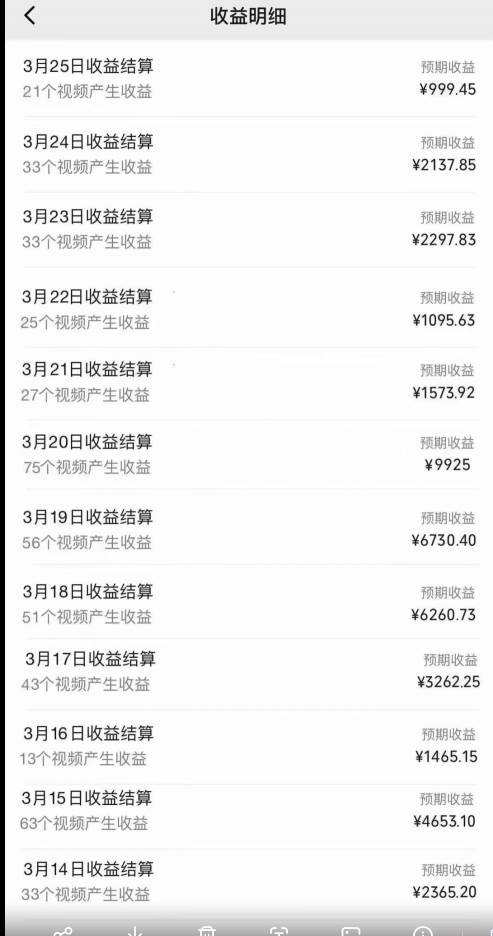 视频号创作者分成3.0玩法，简单去重100%过原创，条条爆款，月入30000＋网创库-网创项目资源站-副业项目-创业项目-搞钱项目网创库