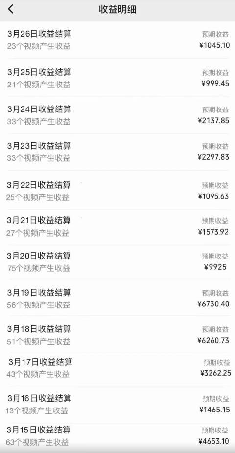 视频号创作者分成3.0玩法，简单去重100%过原创，条条爆款，月入30000＋网创库-网创项目资源站-副业项目-创业项目-搞钱项目网创库