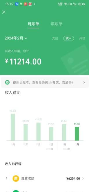 最新AI美女跳舞项目，暴力变现，螺旋起号，操作简单，小白也能轻松上手网创库-网创项目资源站-副业项目-创业项目-搞钱项目网创库