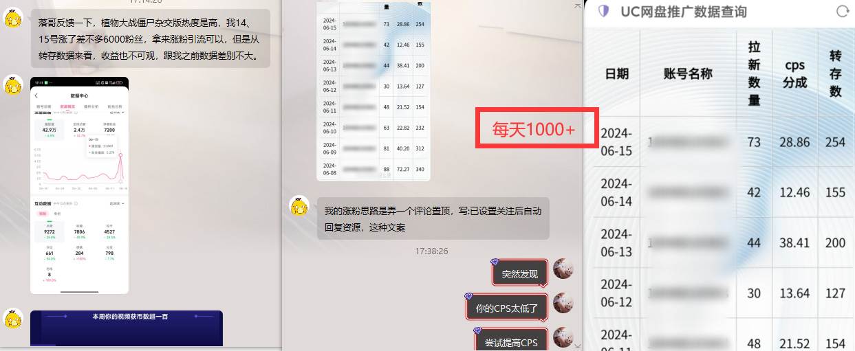 热门赛道掘金_小白快速入局挣钱，可矩阵【完整实操】网创库-网创项目资源站-副业项目-创业项目-搞钱项目网创库