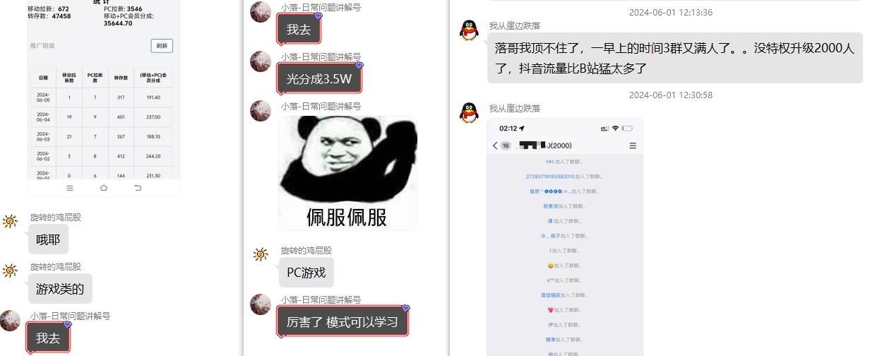 热门赛道掘金_小白快速入局挣钱，可矩阵【完整实操】网创库-网创项目资源站-副业项目-创业项目-搞钱项目网创库