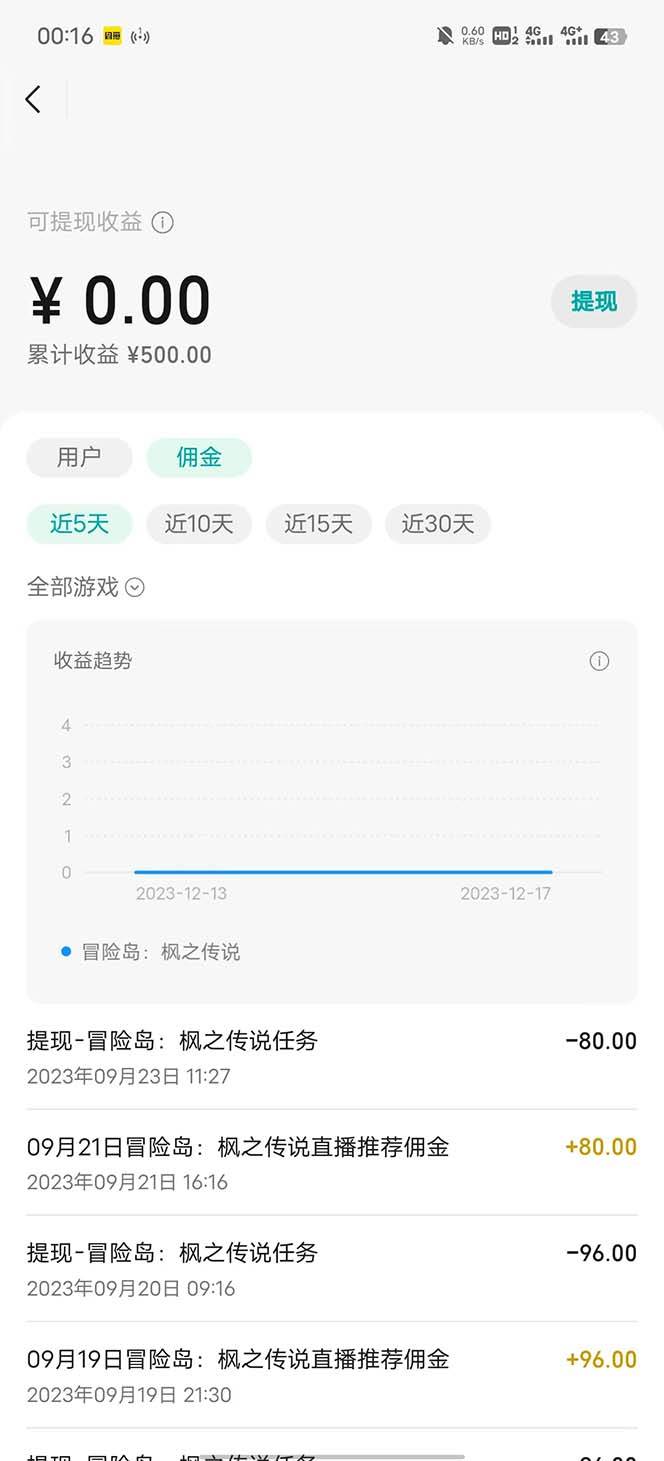 微信视频号无人直播零粉变现，全网首发每天暴力掘金四五百网创库-网创项目资源站-副业项目-创业项目-搞钱项目网创库