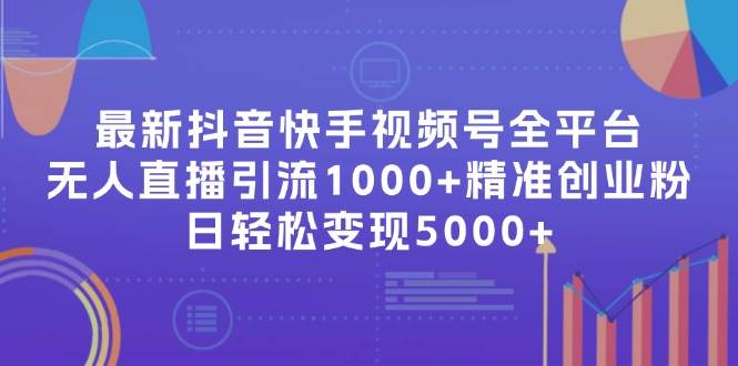 最新抖音快手视频号全平台无人直播引流1000+精准创业粉，日轻松变现5000+网创库-网创项目资源站-副业项目-创业项目-搞钱项目网创库