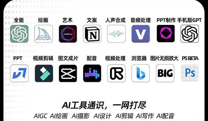 AIGC-全能特训营第3期：一次掌握14大主流AI工具，A1工具通识，一网打尽网创库-网创项目资源站-副业项目-创业项目-搞钱项目网创库
