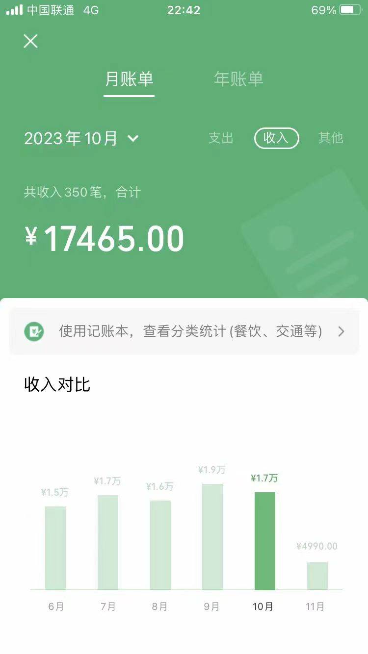 图片[2]网创库-网创项目资源站-副业项目-创业项目-搞钱项目手机操作，月入1W以上副业领袖绿色男粉高客单价项目网创库-网创项目资源站-副业项目-创业项目-搞钱项目网创库