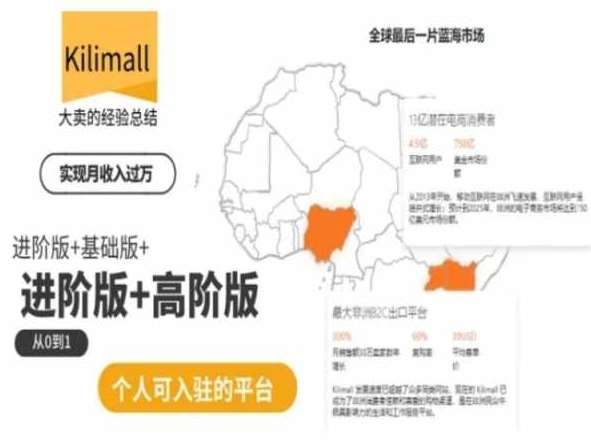 kilimall非洲电商培训，基础版+进阶版+高阶版，从0到1个人可入驻的平台网创库-网创项目资源站-副业项目-创业项目-搞钱项目网创库