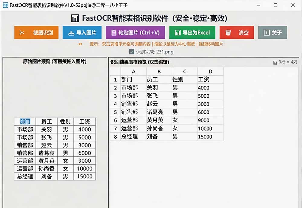 （19609期）体积仅70MB，图片一键智能提取表格工具来了！完全免费且离线使用，FastOCR智能表格识别软件V1.0