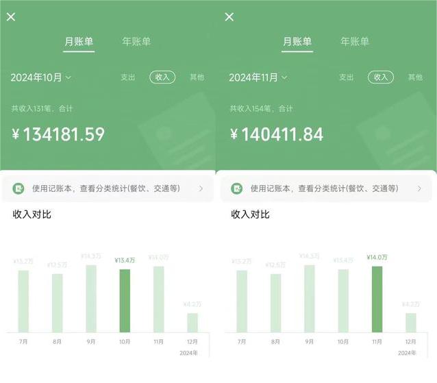 2025年赚钱最牛的项目 不做韭菜 年前翻身网创库-网创项目资源站-副业项目-创业项目-搞钱项目网创吧