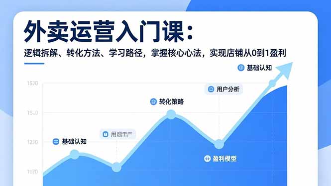 (17027期)外卖运营入门课,逻辑拆解、转化方法、学习路径,掌握核心心法,实现店铺从0到1盈利网创吧-网创项目资源站-副业项目-创业项目-搞钱项目网创吧