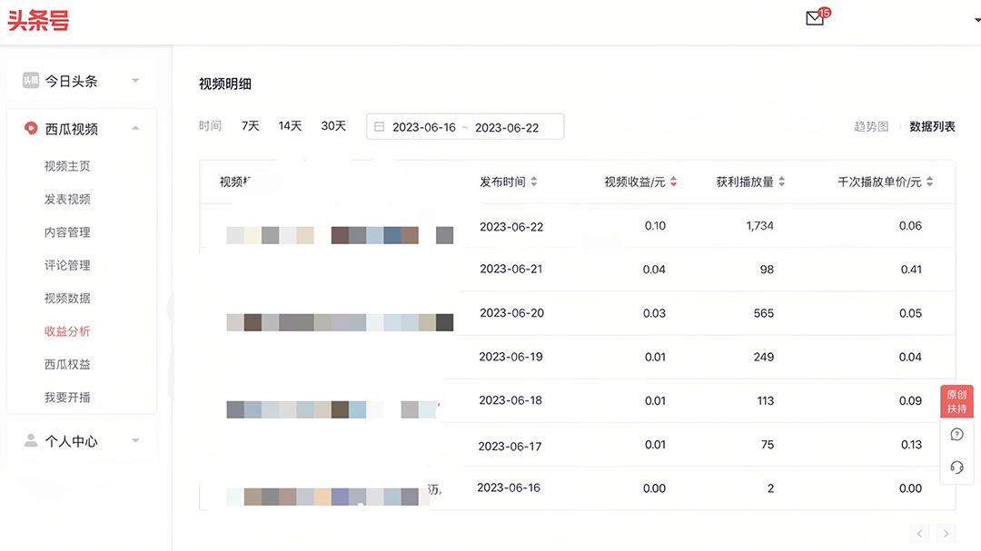 (6300期)中视频撸收益科技搬运进阶版,深度去重搬运,找对方法小白日入300+网创吧-网创项目资源站-副业项目-创业项目-搞钱项目网创吧