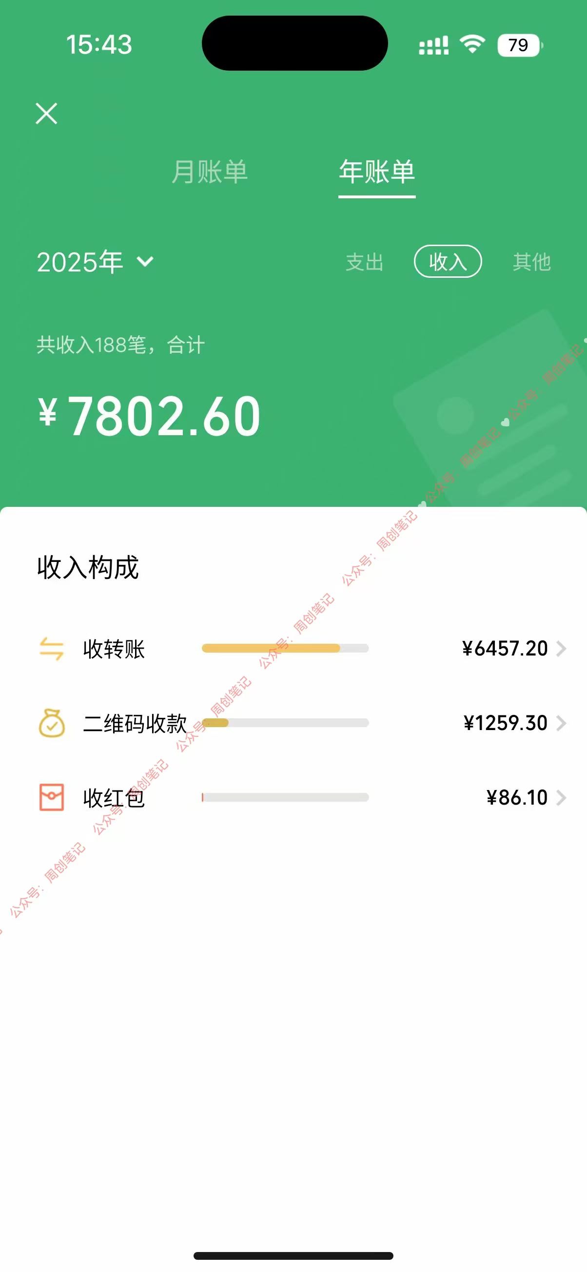 2025最稳赚钱项目,2.0版AI代写,时间自由,无需引流,轻松上手,单人一日200-800+网创库-网创项目资源站-副业项目-创业项目-搞钱项目网创吧