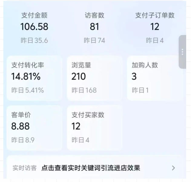 (20986期)2026薅流虚拟陪跑第4期:从软件半自动选品、AI主图制作到多平台铺货、抖店运营及自动发货实战-网创项目资源站-副业项目_创业项目_搞钱项目_网创项目资源平台