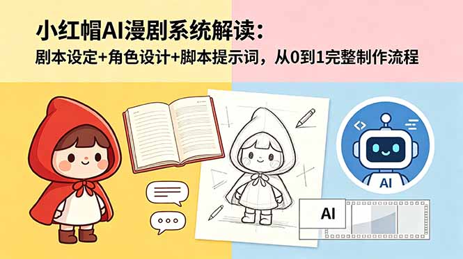 (18612期)小红帽AI漫剧系统解读:剧本设定+角色设计+脚本提示词,从0到1完整制作流程