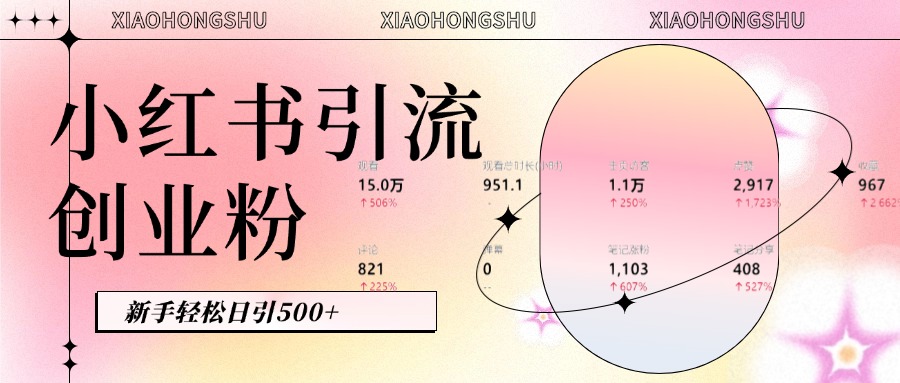 小红书私域引流无脑操作法:AI生成内容,粉丝自动转化,新手轻松日引500+创业粉网创库-网创项目资源站-副业项目-创业项目-搞钱项目网创吧