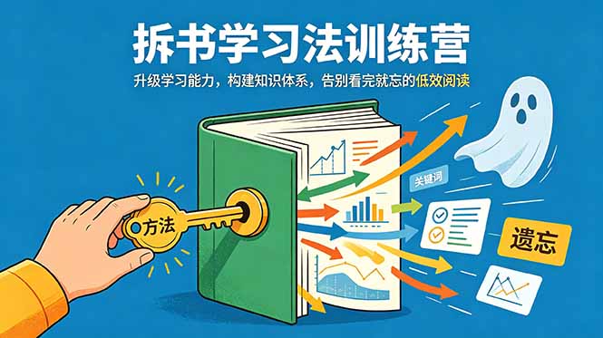 (18874期)拆书学习法训练营,升级学习能力,构建知识体系,,告别看完就忘的低效阅读