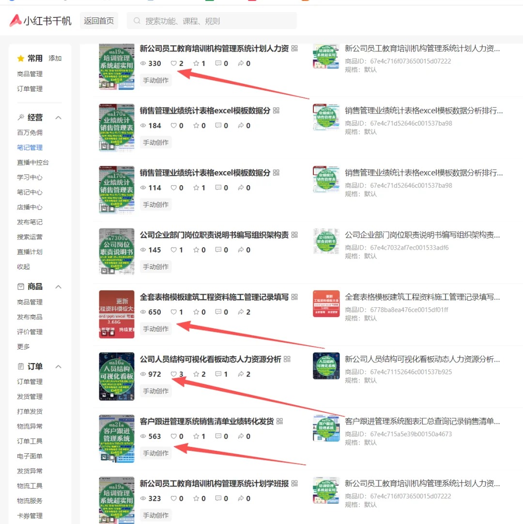 小红书虚拟店矩阵2.0,全自动化AI发笔记(共35节,照抄照做)网创库-网创项目资源站-副业项目-创业项目-搞钱项目网创吧
