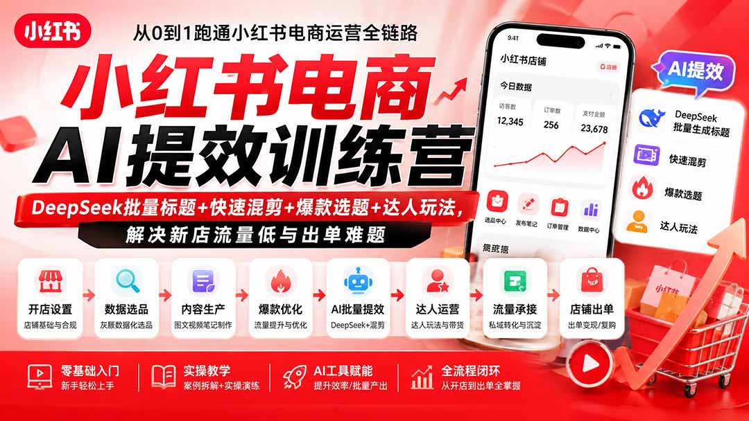 （19949期）小红书电商AI提效训练营—DeepSeek批量标题+快速混剪+爆款选题+达人玩法，解决新店流量低与出单难题网创吧-网创项目资源站-副业项目-创业项目-搞钱项目网创吧