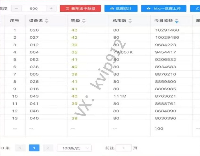 三角洲摸金挂机项目,变现非常猛!网创库-网创项目资源站-副业项目-创业项目-搞钱项目网创吧